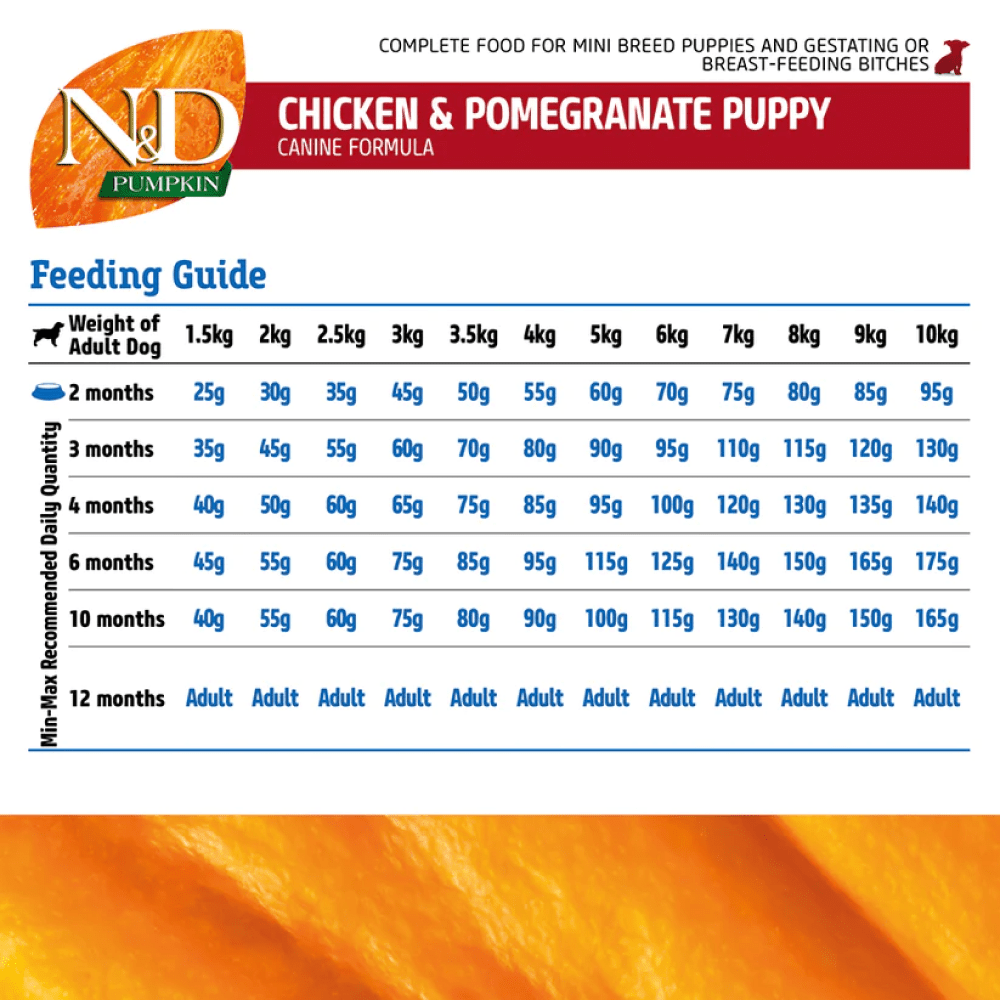 Farmina N&D Pumpkin Chicken & Pomegranate Grain Free Puppy Mini Dog Dry Food